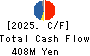 GENERAL PACKER CO.,LTD. Cash Flow Statement 2025年Jul期 GENERAL PACKER CO.,LTD. Cash Flow Statement 2025年7月期