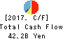 Takashimaya Company, Limited Cash Flow Statement 2017年Feb期 Takashimaya Company, Limited Cash Flow Statement 2017年2月期
