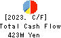 SEIYU KOGYO Co.,Ltd. Cash Flow Statement 2023年9月期