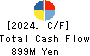 Marumae Co.,Ltd. Cash Flow Statement 2024年8月期