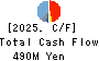 SANNO Co.,Ltd. Cash Flow Statement 2025年Jul期 SANNO Co.,Ltd. Cash Flow Statement 2025年7月期