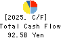 Mitsubishi Materials Corporation Cash Flow Statement 2025年Mar期 Mitsubishi Materials Corporation Cash Flow Statement 2025年3月期