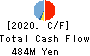 Three F Co.,Ltd. Cash Flow Statement 2020年2月期