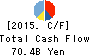 SHIMIZU CORPORATION Cash Flow Statement 2015年Mar期 SHIMIZU CORPORATION Cash Flow Statement 2015年3月期