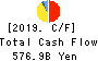 T&D Holdings,Inc. Cash Flow Statement 2019年Mar期 T&D Holdings,Inc. Cash Flow Statement 2019年3月期