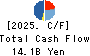 Takasago Thermal Engineering Co.,Ltd. Cash Flow Statement 2025年Mar期 Takasago Thermal Engineering Co.,Ltd. Cash Flow Statement 2025年3月期