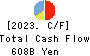 Rakuten Bank, Ltd. Cash Flow Statement 2023年Mar期 Rakuten Bank, Ltd. Cash Flow Statement 2023年3月期