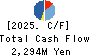 TOYO DENKI SEIZO K.K. Cash Flow Statement 2025年5月期