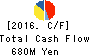 Treasure Factory Co.,LTD. Cash Flow Statement 2016年Feb期 Treasure Factory Co.,LTD. Cash Flow Statement 2016年2月期
