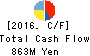 S-Pool,Inc. Cash Flow Statement 2016年Nov期 S-Pool,Inc. Cash Flow Statement 2016年11月期