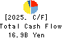 S Foods Inc. Cash Flow Statement 2025年Feb期 S Foods Inc. Cash Flow Statement 2025年2月期