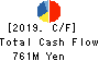 Ifuji Sangyo Co.,Ltd. Cash Flow Statement 2019年3月期