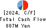 Ledax Co.,Ltd. Cash Flow Statement 2024年Mar期 Ledax Co.,Ltd. Cash Flow Statement 2024年3月期