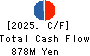 Helios Techno Holding Co.,Ltd. Cash Flow Statement 2025年Mar期 Helios Techno Holding Co.,Ltd. Cash Flow Statement 2025年3月期