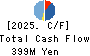 Petgo Corporation Cash Flow Statement 2025年Mar期 Petgo Corporation Cash Flow Statement 2025年3月期