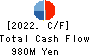 Digital Information Technologies Corp. Cash Flow Statement 2022年Jun期 Digital Information Technologies Corp. Cash Flow Statement 2022年6月期