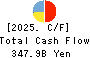 AEON Financial Service Co.,Ltd. Cash Flow Statement 2025年Feb期 AEON Financial Service Co.,Ltd. Cash Flow Statement 2025年2月期