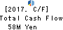 eMnet Japan.co.ltd. Cash Flow Statement 2017年12月期