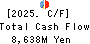 TOMATO BANK, LTD. Cash Flow Statement 2025年Mar期 TOMATO BANK, LTD. Cash Flow Statement 2025年3月期