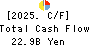 HANWA CO.,LTD. Cash Flow Statement 2025年Mar期 HANWA CO.,LTD. Cash Flow Statement 2025年3月期