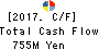 O-WELL CORPORATION Cash Flow Statement 2017年Mar期 O-WELL CORPORATION Cash Flow Statement 2017年3月期
