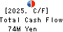 Netyear Group Corporation Cash Flow Statement 2025年Mar期 Netyear Group Corporation Cash Flow Statement 2025年3月期