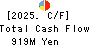 YAMANAKA CO.,LTD. Cash Flow Statement 2025年3月期