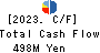 First-corporation Inc. Cash Flow Statement 2023年5月期