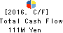 Uematsu Shokai Co.,Ltd. Cash Flow Statement 2016年Mar期 Uematsu Shokai Co.,Ltd. Cash Flow Statement 2016年3月期