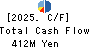 Taka-Q Co.,Ltd. Cash Flow Statement 2025年Feb期 Taka-Q Co.,Ltd. Cash Flow Statement 2025年2月期