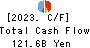 AEON Financial Service Co.,Ltd. Cash Flow Statement 2023年Feb期 AEON Financial Service Co.,Ltd. Cash Flow Statement 2023年2月期