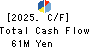 HOB Co., Ltd. Cash Flow Statement 2025年6月期