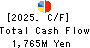 YUTAKA TRUSTY SECURITIES CO.,LTD. Cash Flow Statement 2025年Mar期 YUTAKA TRUSTY SECURITIES CO.,LTD. Cash Flow Statement 2025年3月期