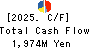 WILL GROUP,INC. Cash Flow Statement 2025年Mar期 WILL GROUP,INC. Cash Flow Statement 2025年3月期