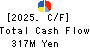 NAKAYO, INC. Cash Flow Statement 2025年Mar期 NAKAYO, INC. Cash Flow Statement 2025年3月期