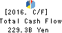 Takeda Pharmaceutical Company Limited Cash Flow Statement 2016年Mar期 Takeda Pharmaceutical Company Limited Cash Flow Statement 2016年3月期