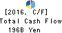 Takeda Pharmaceutical Company Limited Cash Flow Statement 2016年Mar期 Takeda Pharmaceutical Company Limited Cash Flow Statement 2016年3月期
