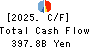 Concordia Financial Group,Ltd. Cash Flow Statement 2025年Mar期 Concordia Financial Group,Ltd. Cash Flow Statement 2025年3月期