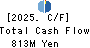 NAKAYAMAFUKU CO.,LTD. Cash Flow Statement 2025年3月期