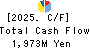 YUASA FUNASHOKU Co., Ltd. Cash Flow Statement 2025年Mar期 YUASA FUNASHOKU Co., Ltd. Cash Flow Statement 2025年3月期