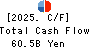 MEDIPAL HOLDINGS CORPORATION Cash Flow Statement 2025年Mar期 MEDIPAL HOLDINGS CORPORATION Cash Flow Statement 2025年3月期