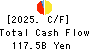 Aichi Financial Group,Inc. Cash Flow Statement 2025年Mar期 Aichi Financial Group,Inc. Cash Flow Statement 2025年3月期