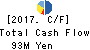 MEDIASEEK,inc. Cash Flow Statement 2017年Jul期 MEDIASEEK,inc. Cash Flow Statement 2017年7月期