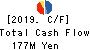 Last One Mile Co.,Ltd. Cash Flow Statement 2019年11月期