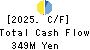 CAREER CO.,LTD. Cash Flow Statement 2025年9月期