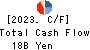 MITSUI E&S Co., Ltd. Cash Flow Statement 2023年Mar期 MITSUI E&S Co., Ltd. Cash Flow Statement 2023年3月期