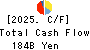 Iyogin Holdings,Inc. Cash Flow Statement 2025年Mar期 Iyogin Holdings,Inc. Cash Flow Statement 2025年3月期