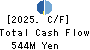 KAWASAKI SETSUBI KOGYO CO.,LTD. Cash Flow Statement 2025年Mar期 KAWASAKI SETSUBI KOGYO CO.,LTD. Cash Flow Statement 2025年3月期