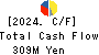 Gunosy Inc. Cash Flow Statement 2024年5月期