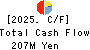 UNIVA Oak Holdings Limited Cash Flow Statement 2025年3月期